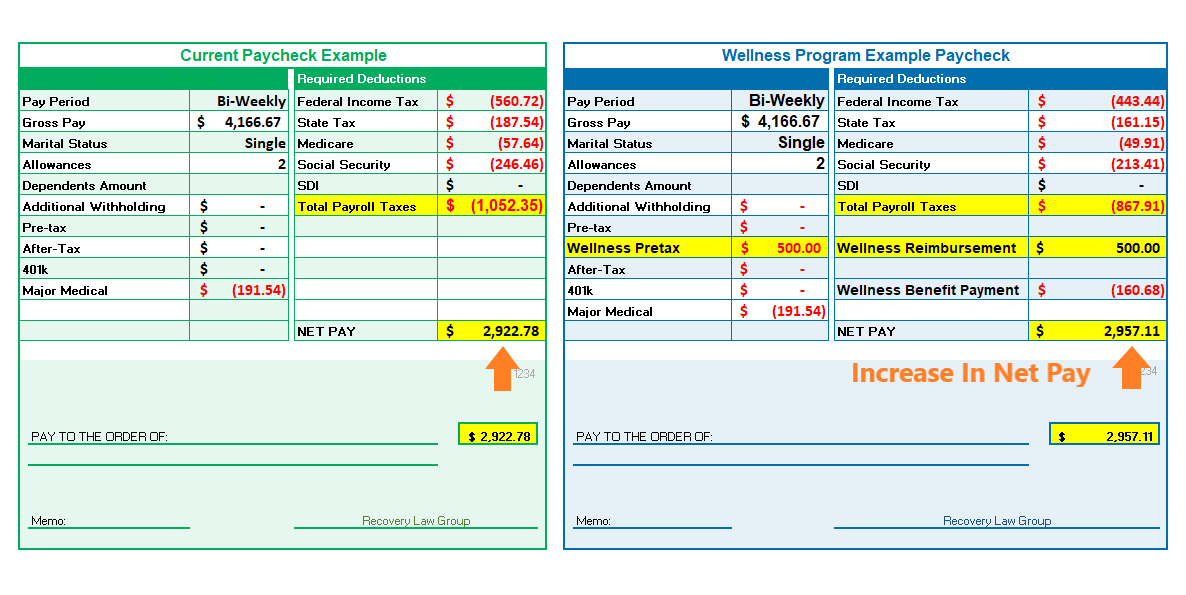 Example Paycheck